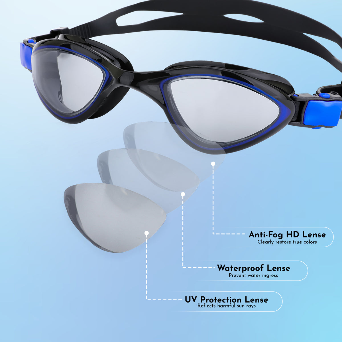 Spkicky Goggles Adult Swimming Goggles Anti-Fog Swim Goggles – Sticky Desk
