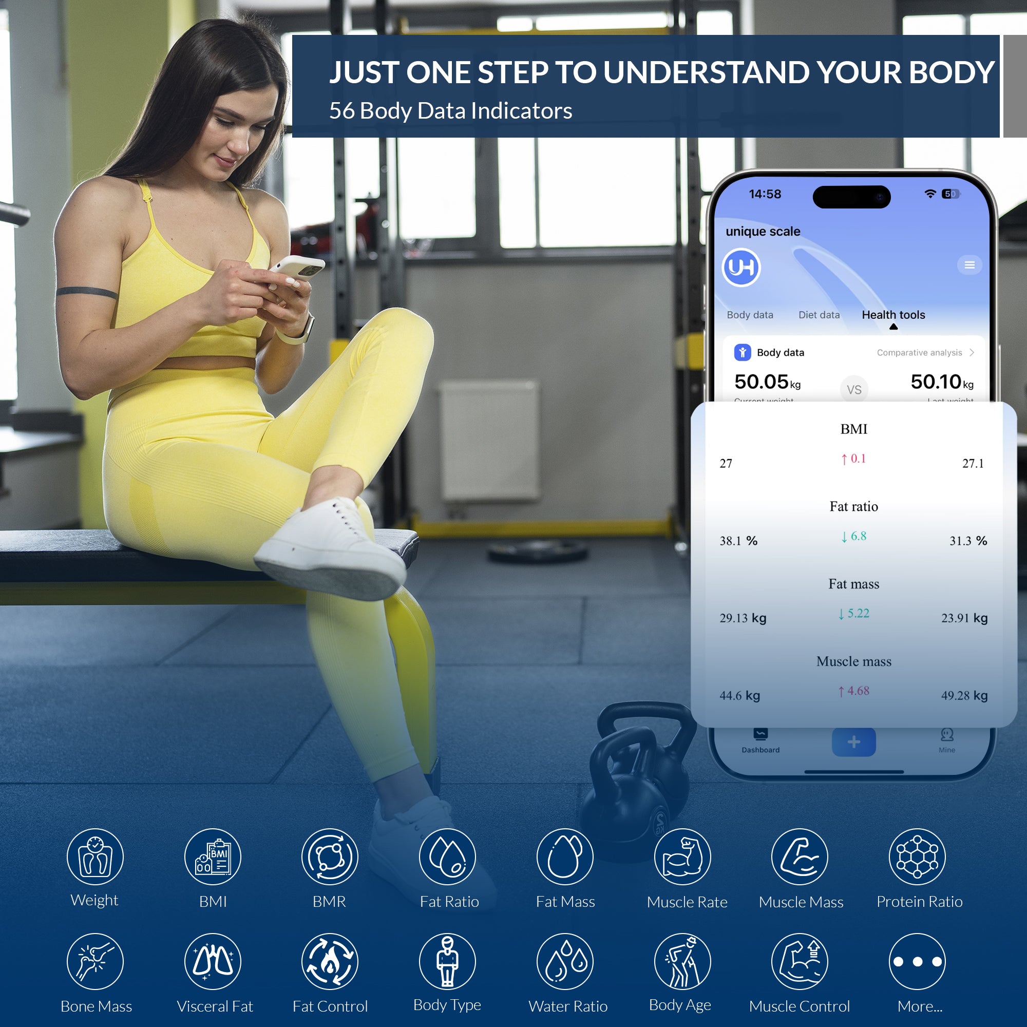 body weight scale with full body composition analysis