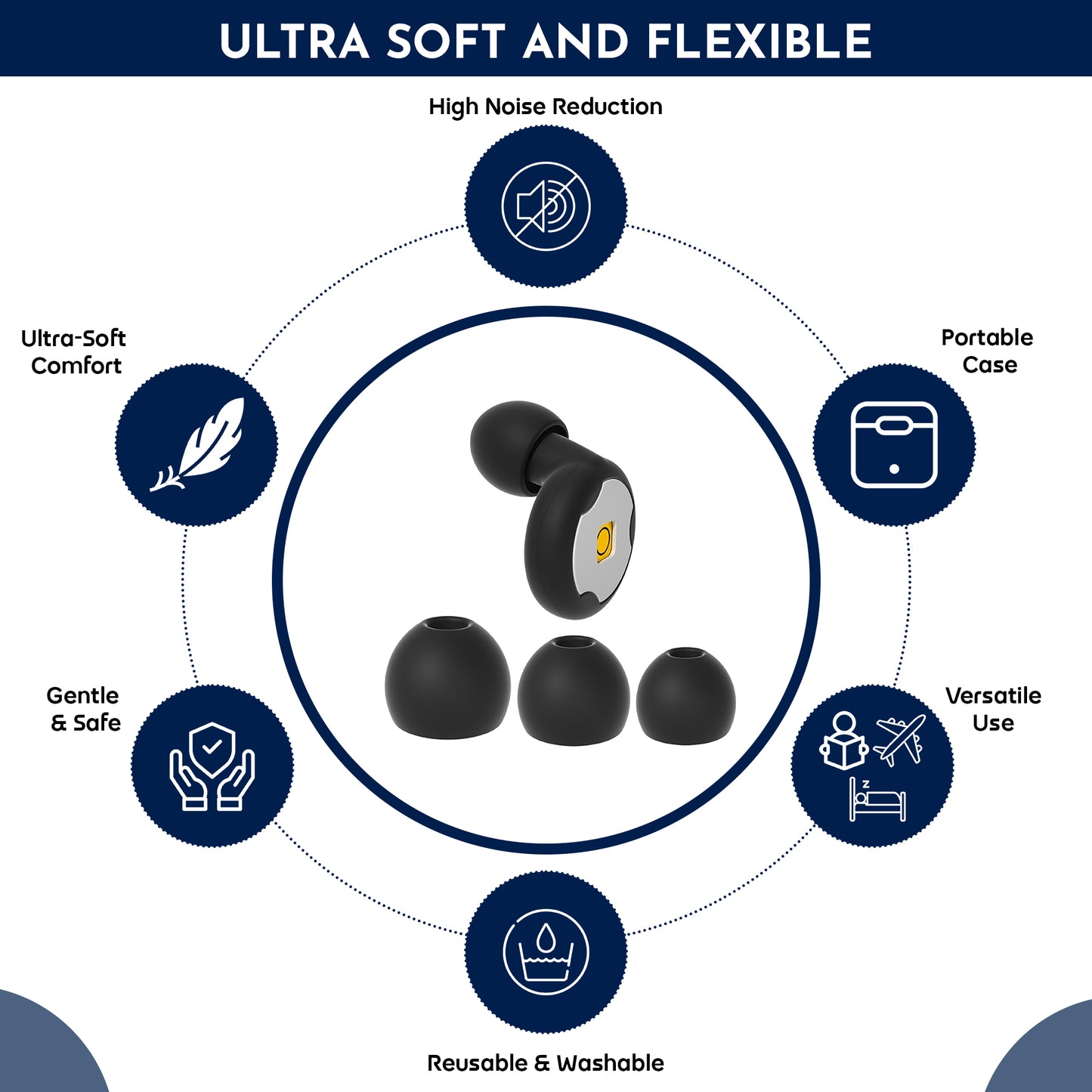 noise cancelling earplugs
