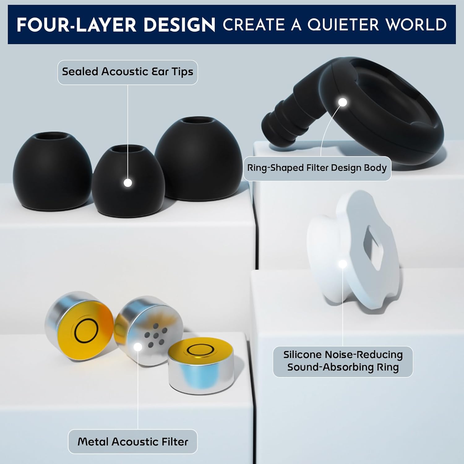 noise cancelling earplugs
