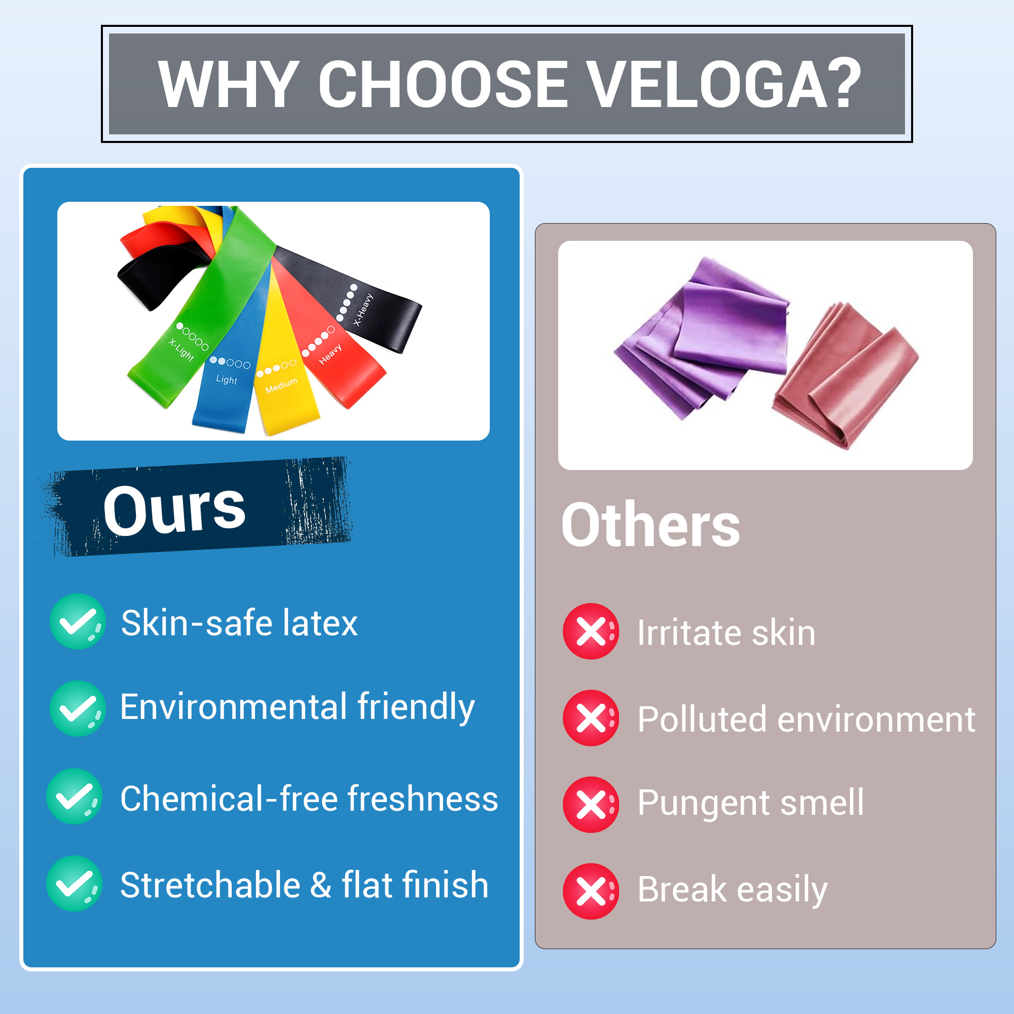 Resistance Bands Set of 5 – Skin-Friendly Exercise Loop Bands with 5 Strength Levels for Home, Gym, Yoga & Full-Body Workouts - Image 4